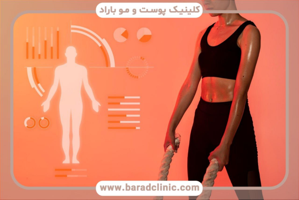 پیکرتراشی ۴ بعدی