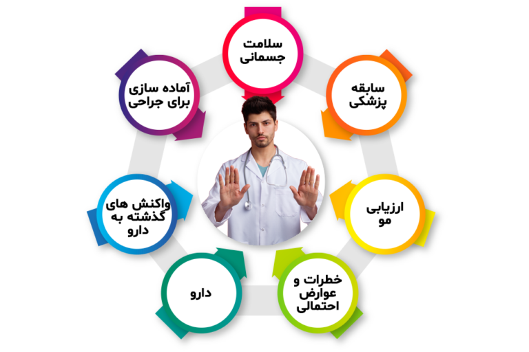 مشکلات پزشکی کاشت مو